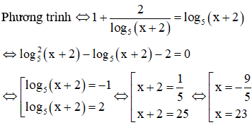 Công thức giải phương trình lôgarit hay nhất