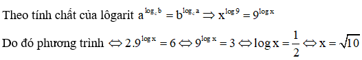 Công thức giải phương trình lôgarit hay nhất