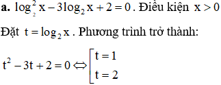 Công thức giải phương trình lôgarit hay nhất