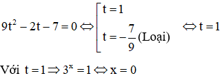 Công thức giải phương trình mũ hay nhất