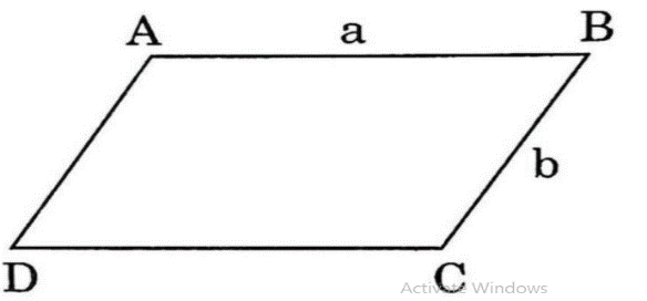 Công thức Hình bình hành