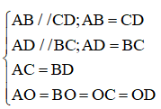 Công thức Hình chữ nhật