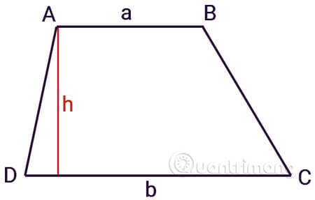 Công thức Hình thang