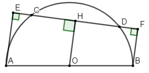 Công thức liên hệ đường kính và dây cung đầy đủ, chi tiết | Toán lớp 9 (ảnh 1)