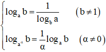 Công thức logarit hay nhất