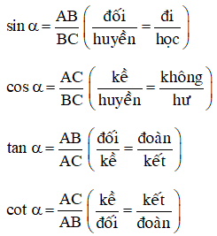 Công thức Tỉ số lượng giác của góc nhọn