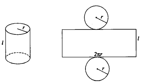 Công thức tính diện tích hình trụ