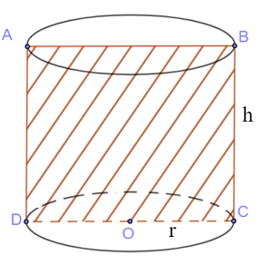 Công thức tính diện tích thiết diện của hình trụ