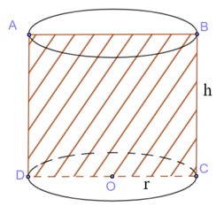 Công thức tính diện tích thiết diện của hình trụ