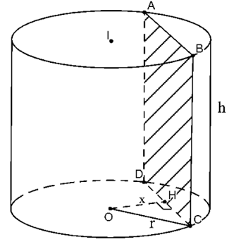 Công thức tính diện tích thiết diện của hình trụ