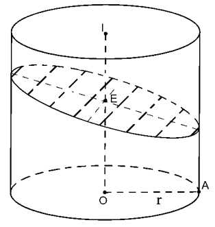 Công thức tính diện tích thiết diện của hình trụ