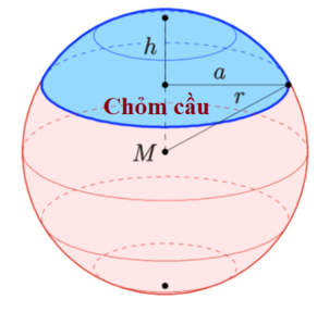 Công thức tính thể tích các khối tròn xoay đặc biệt