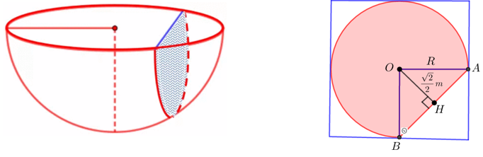 Công thức tính thể tích các khối tròn xoay đặc biệt