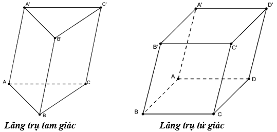 Công thức tính thể tích khối lăng trụ