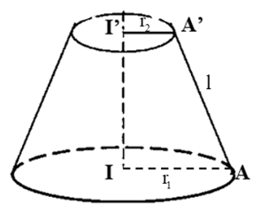 Công thức tính thể tích khối nón cụt
