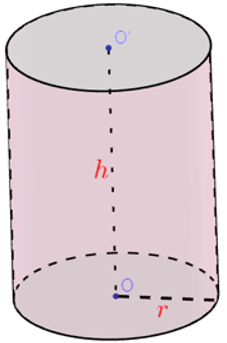 Công thức tính thể tích khối trụ