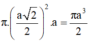 Công thức tính thể tích khối trụ