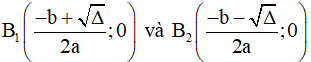 Công thức tọa độ đỉnh của parabol, tọa độ giao điểm của parabol với các trục tọa độ