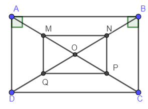 Trọn bộ Công thức Toán lớp 8 Chương 2: Đa giác. Diện tích đa giác quan trọng (ảnh 1)