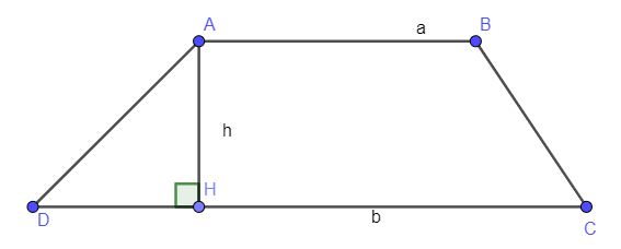 Trọn bộ Công thức Toán lớp 8 Chương 2: Đa giác. Diện tích đa giác quan trọng (ảnh 1)