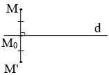 Công thức về phép đối xứng trục hay nhất