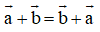 Công thức về tổng và hiệu hai vectơ