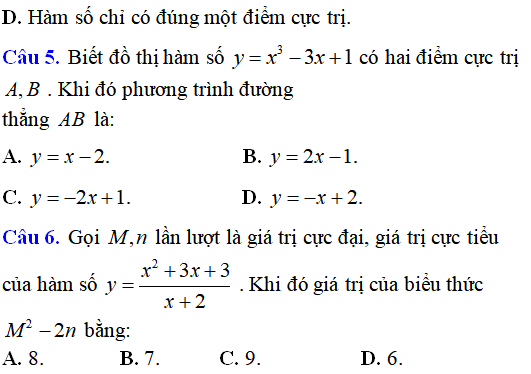 Cực trị của hàm số - Toán lớp 12