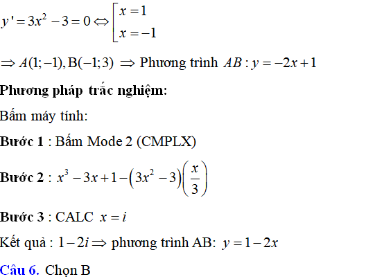 Cực trị của hàm số - Toán lớp 12