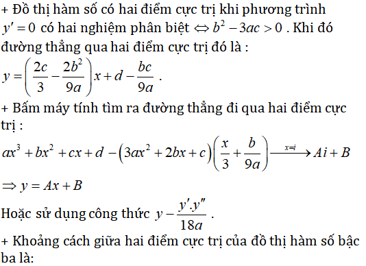 Cực trị của hàm số - Toán lớp 12