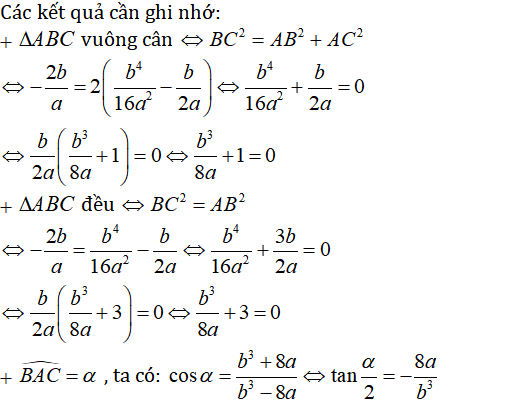 Cực trị của hàm số - Toán lớp 12