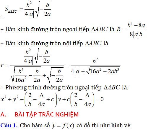 Cực trị của hàm số - Toán lớp 12