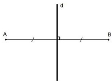 Dấu hiệu nhận biết hai đường thẳng vuông góc hay nhất