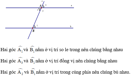 Dấu hiệu nhận biết hai đường thẳng song song hay nhất