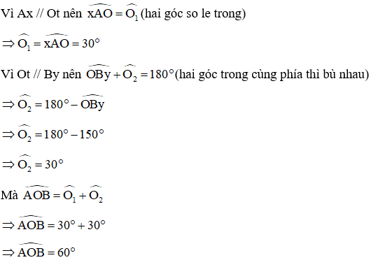 Dấu hiệu nhận biết hai đường thẳng song song hay nhất