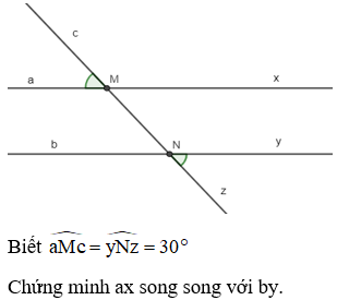 Dấu hiệu nhận biết hai đường thẳng song song hay nhất