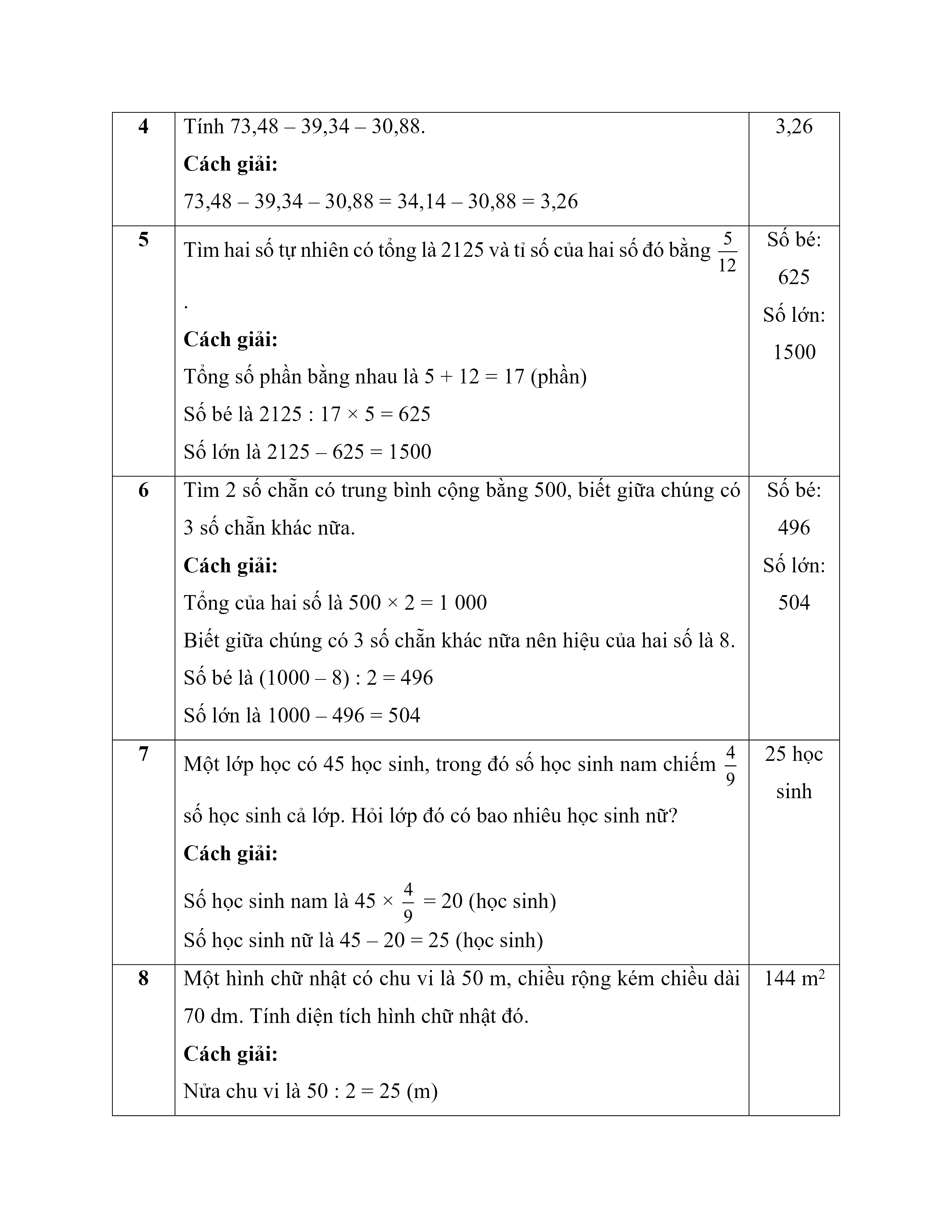 Đề khảo sát đánh giá năng lực vào lớp 6 môn Toán trường Lương Thế Vinh (năm 2025 - Đề 1)
