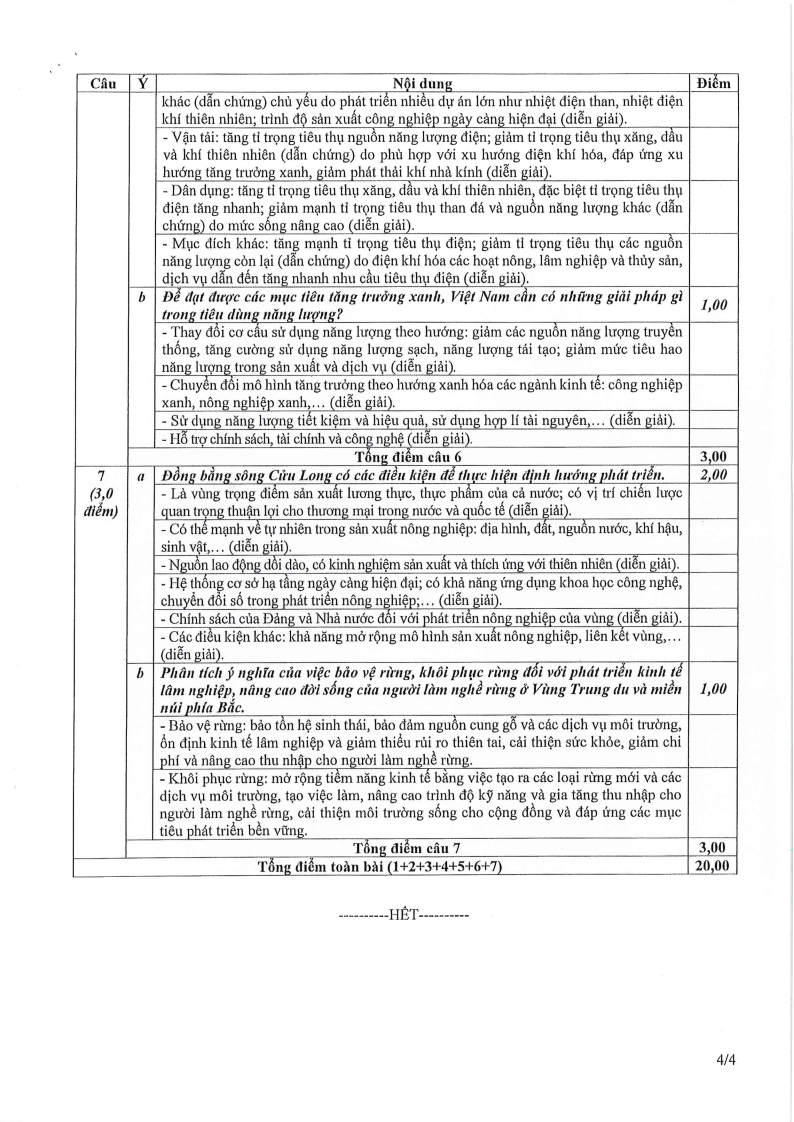 Đề thi HSG Địa lí Quốc gia 2025-2026 có lời giải (ngày 1)