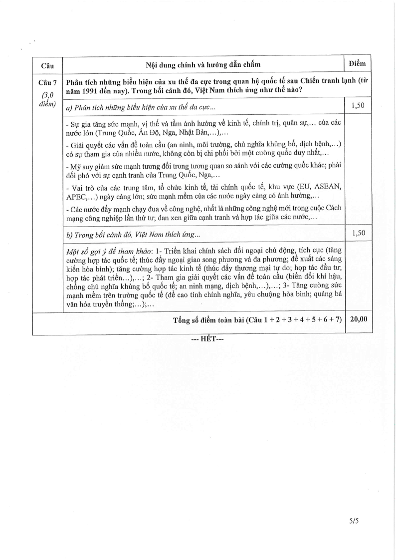 Đề thi HSG Lịch sử Quốc gia 2025-2026 có lời giải (ngày 1)