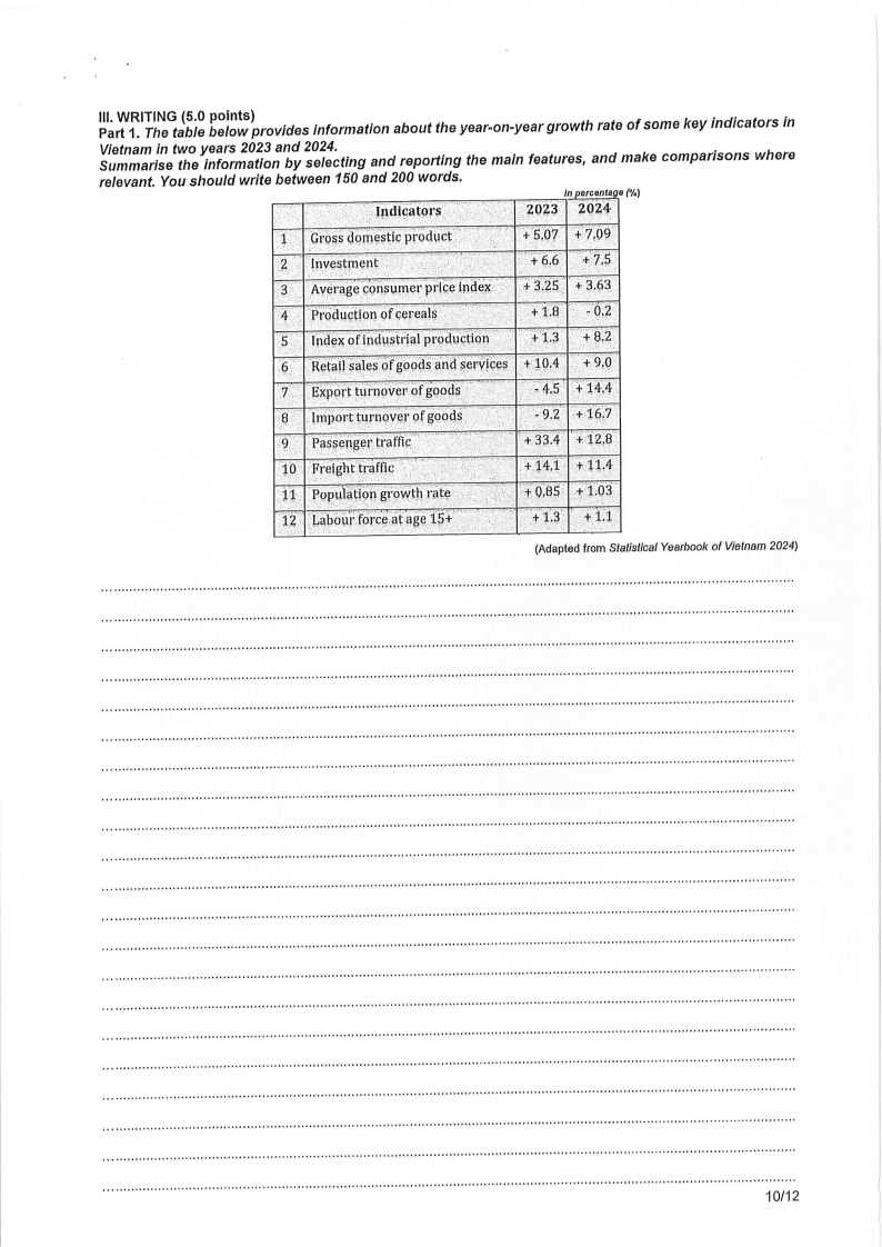 Đề thi HSG Tiếng Anh Quốc gia 2025-2026 có lời giải (ngày 1)