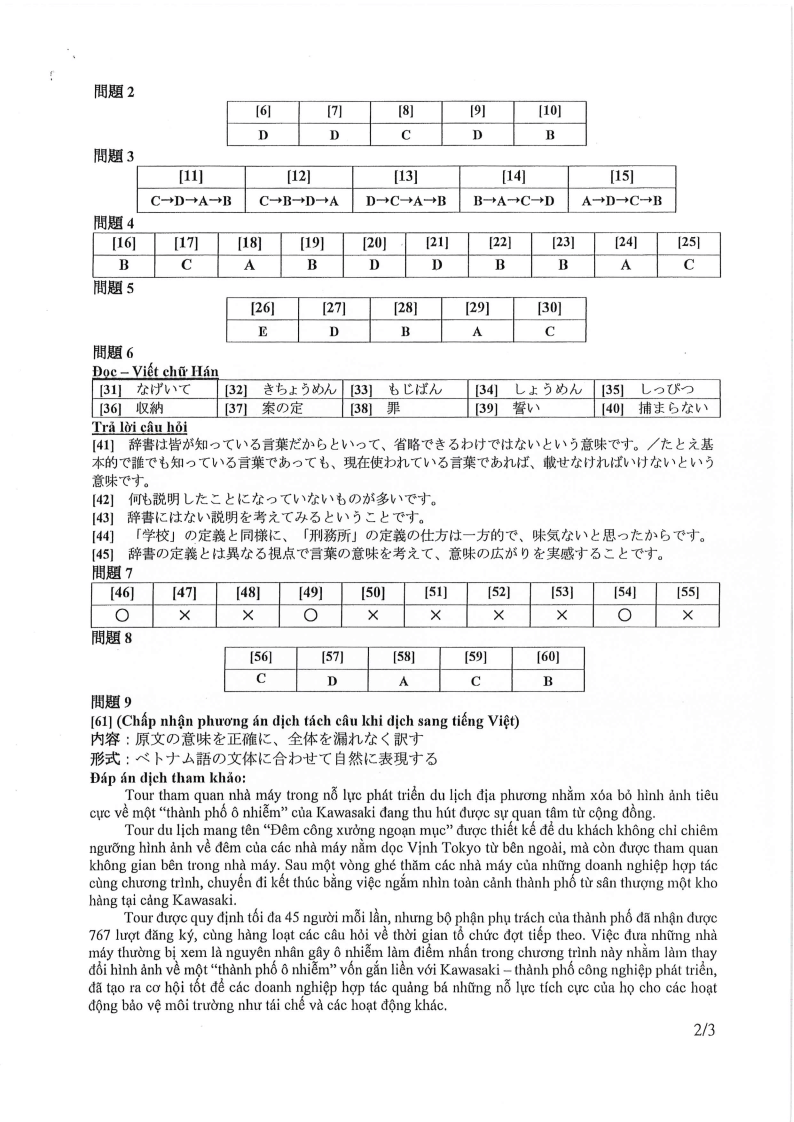 Đề thi HSG Tiếng Nhật Quốc gia 2025-2026 có lời giải (ngày 1)