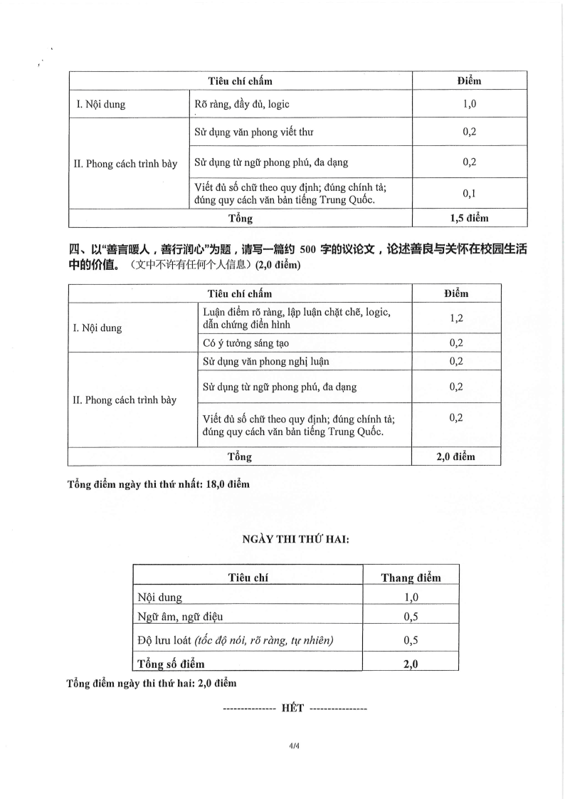 Đề thi HSG Tiếng Trung Quốc Quốc gia 2025-2026 có lời giải (ngày 1)