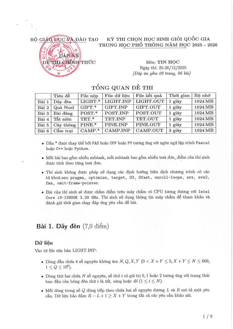 Đề thi HSG Tin học Quốc gia 2025-2026 có lời giải (ngày 1)