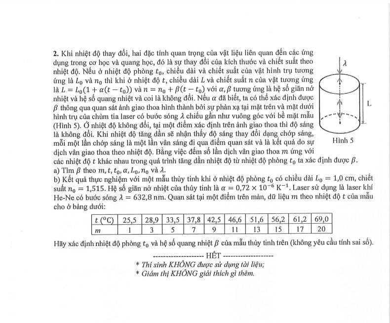 Đề thi HSG Vật lý Quốc gia 2025-2026 có lời giải (ngày 2)