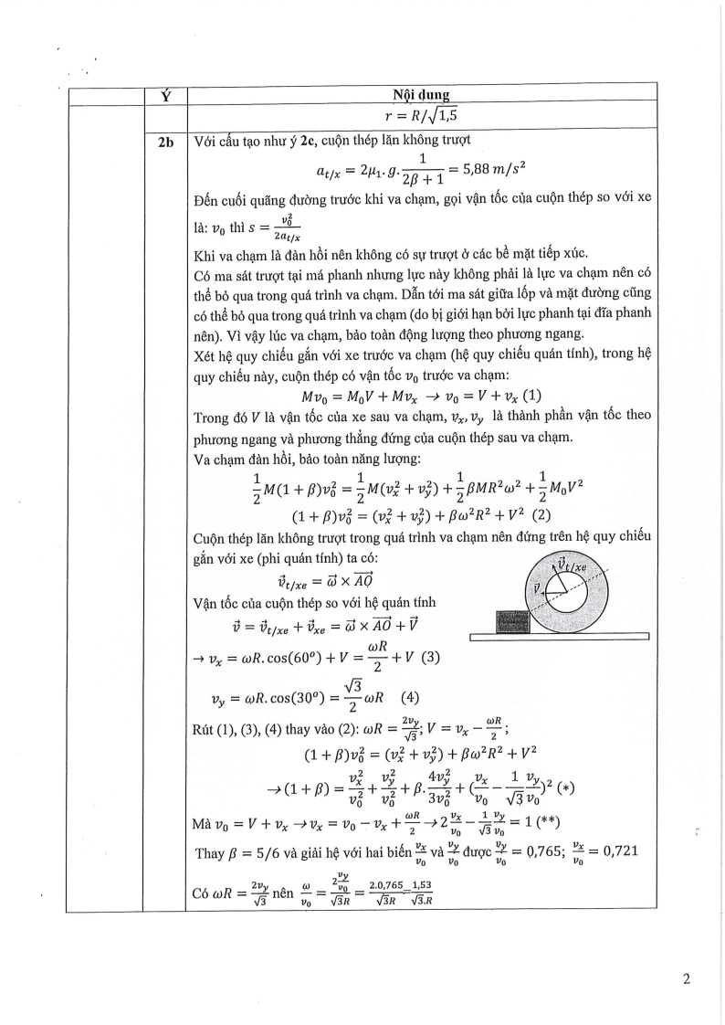 Đề thi HSG Vật lý Quốc gia 2025-2026 có lời giải (ngày 2)