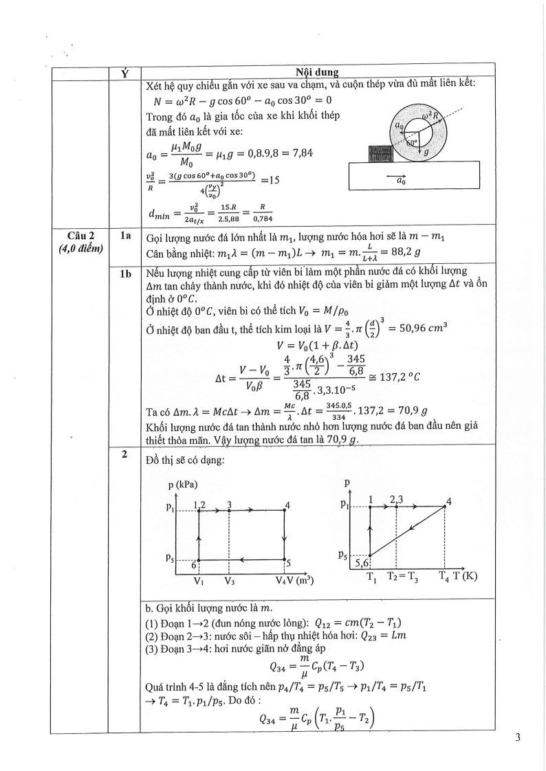 Đề thi HSG Vật lý Quốc gia 2025-2026 có lời giải (ngày 2)