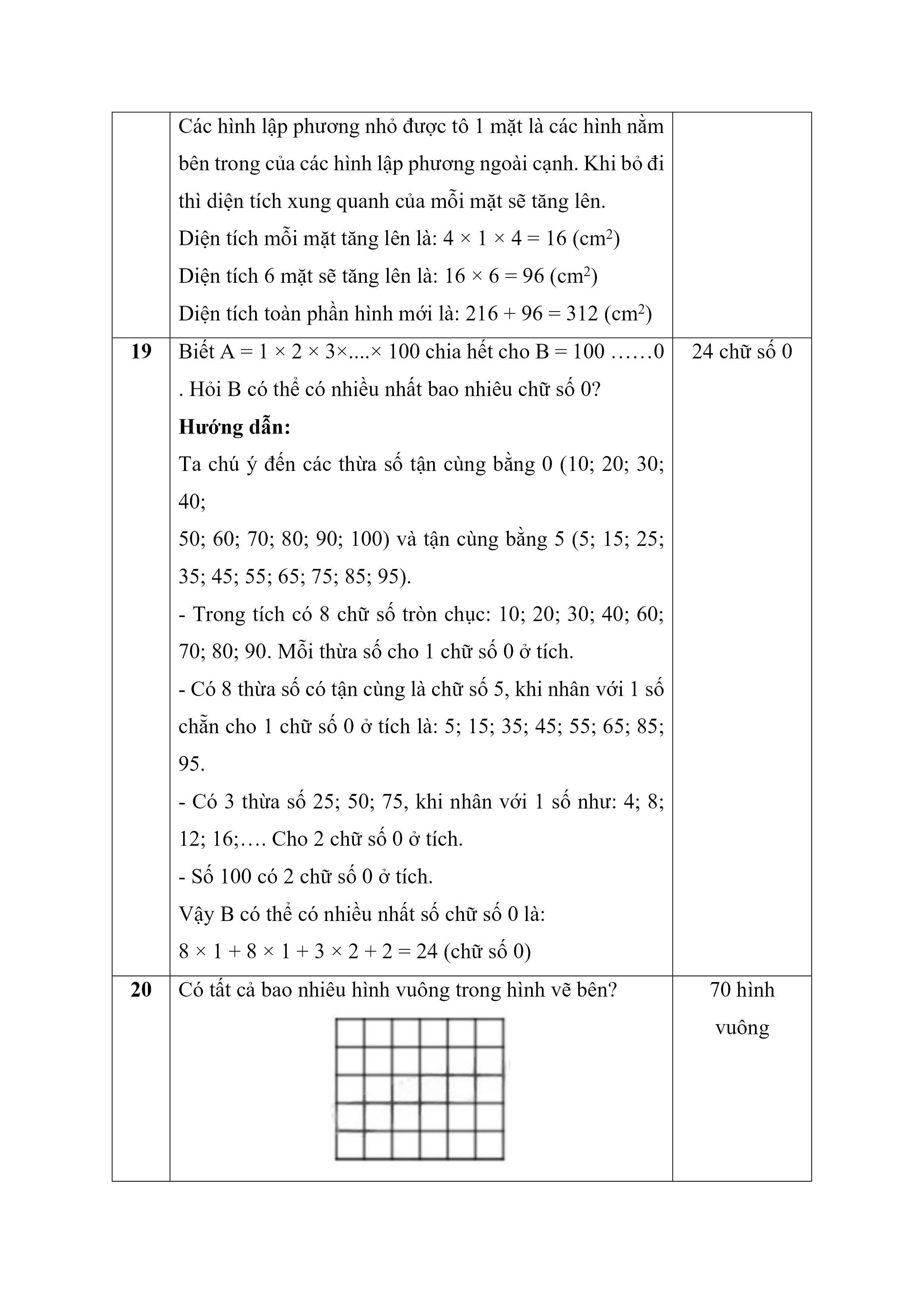 Đề thi vào lớp 6 môn Toán trường Lương Thế Vinh (năm 2019)