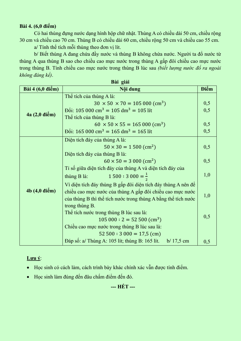 Đề thi tuyển sinh vào lớp 6 Tp Thủ Đức phần Toán học và tư duy logic năm 2025