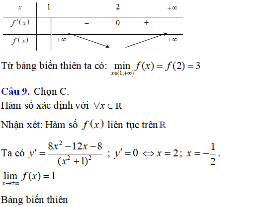 Giá trị lớn nhất, nhỏ nhất của hàm số - Toán lớp 12