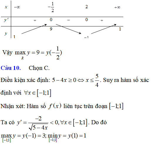 Giá trị lớn nhất, nhỏ nhất của hàm số - Toán lớp 12