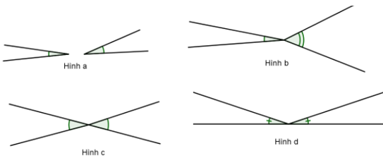 Công thức tính hai góc đối đỉnh hay nhất